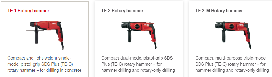 Best Corded Sds Drill